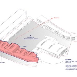 Rekonštrukcia areálu na Bazovej. Zdroj: Metropolitný inštitút Bratislavy